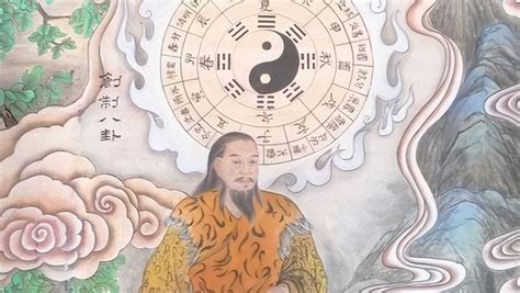 伏羲畫八卦|《易经与四维人生》：伏羲创立八卦的过程及其目的